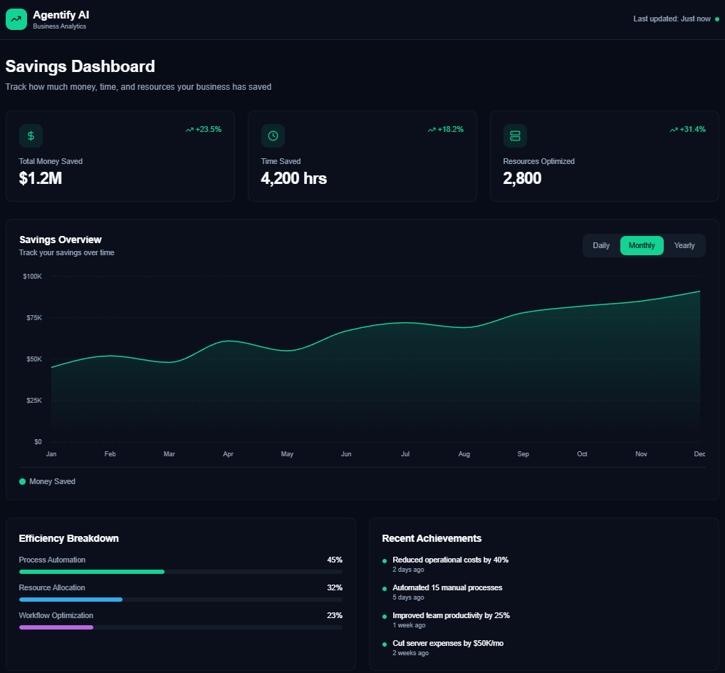 Agentify Dashboard